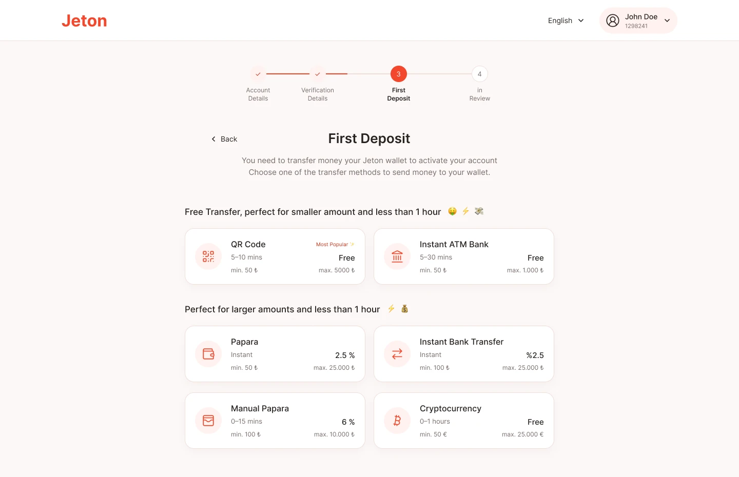 First Deposit step: a four-step progress bar, then payment methods grouped by amount, each with its time, fee and limits