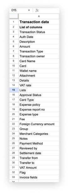 Spreadsheet listing all 33 transaction data columns