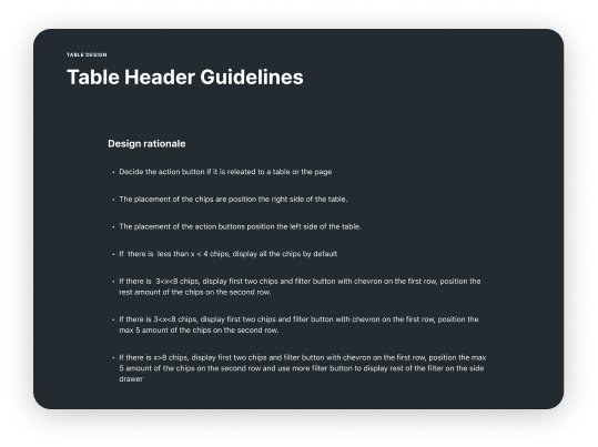 Table header guidelines: design rationale for chips and action buttons