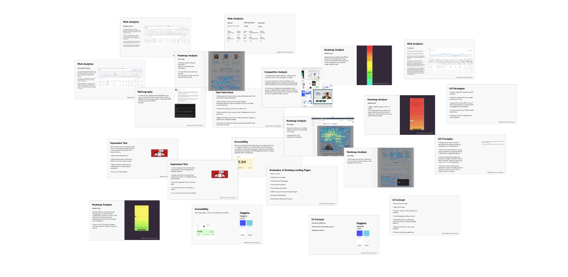 Board of research slides: web analytics, heatmaps, user interviews, competitor analysis, impression tests, UX principles and UI concept