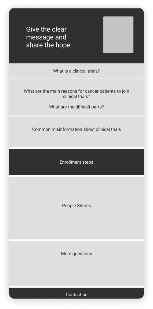 Content blocks for the new page: clear message, what a clinical trial is, misinformation, enrollment steps, people stories, more questions