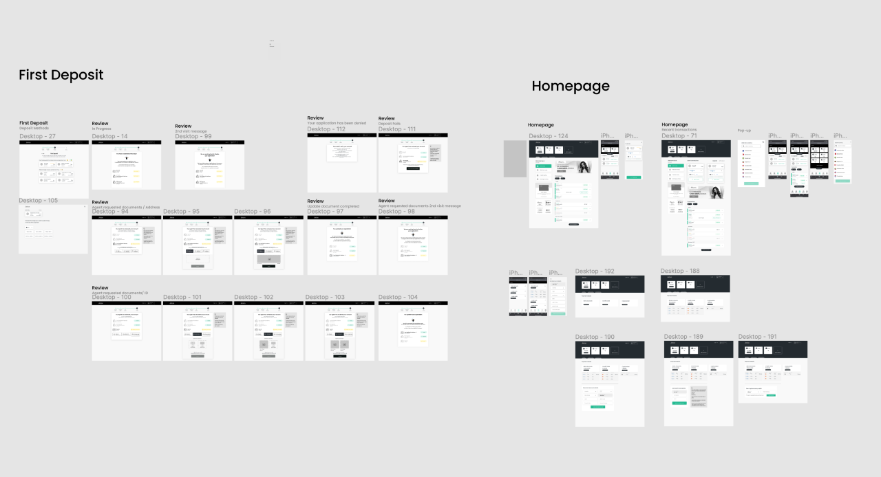 Overview of the full Jeton wireframe file: first deposit and homepage flows