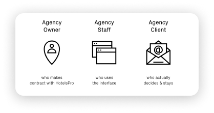 Three audiences: agency owner, agency staff, agency client