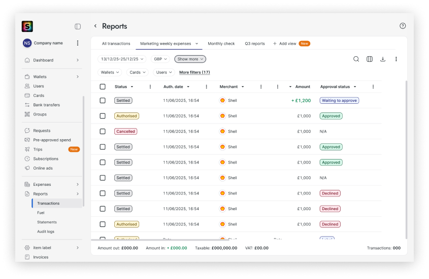 The final Reports page with saved views and quick filters
