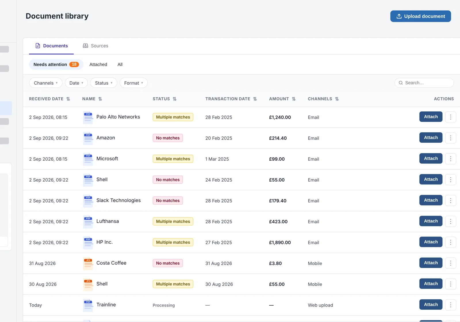 Document library: a Needs attention tab with filters for channel, date, status and format, and each document with its match status and an Attach button